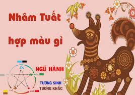 Tuoi-Nham-Tuat-sinh-nam-1982-hop-mau-son-gi
